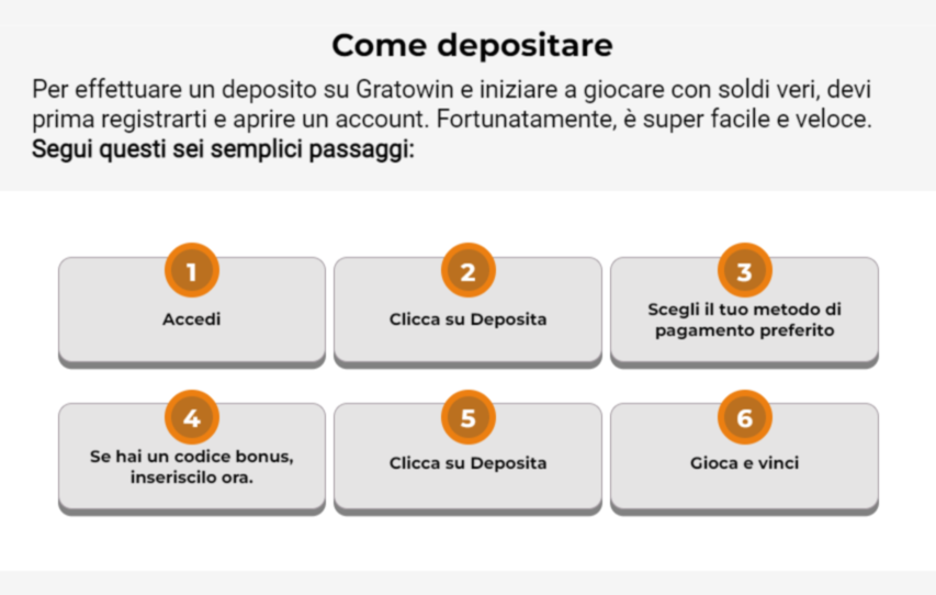 Como depositare